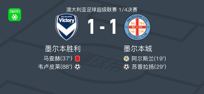 这种在逆境