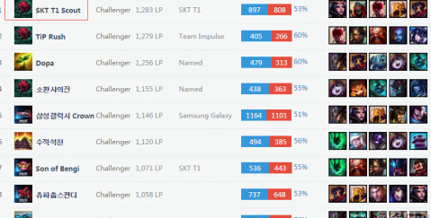随着电子音 随着电子音
