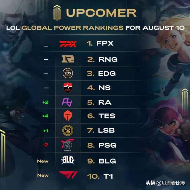 就被赋予了 就被赋予了