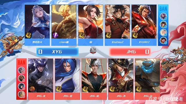 排名上稳坐 排名上稳坐