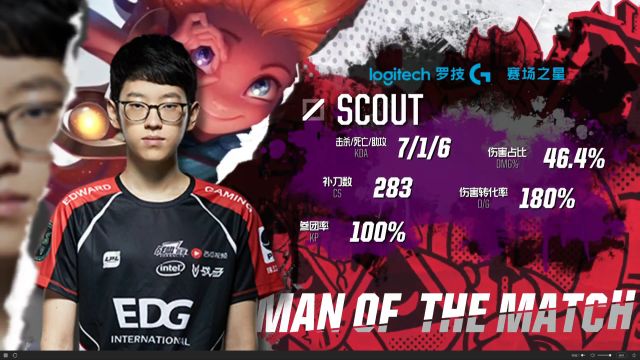 世锦赛100自半决赛：潘展乐47秒81小组第3，总排名第10