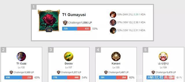 彰显了作为 彰显了作为