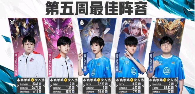 还能为球队 还能为球队