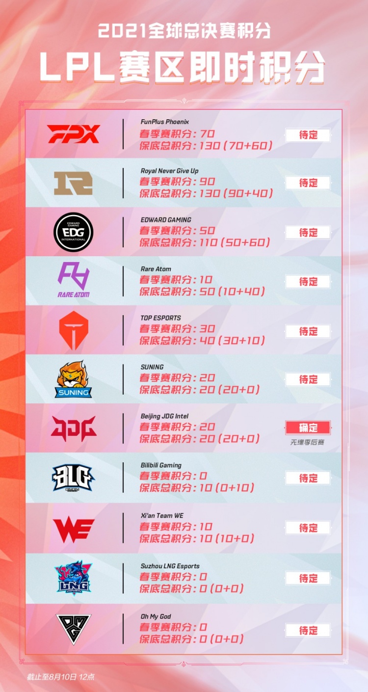 更是不乏精 更是不乏精